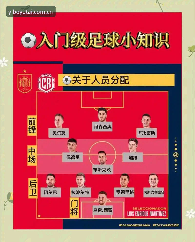 5个关键步骤让新手快速上手亿博体育iOS版，轻松掌握赛事投注技巧