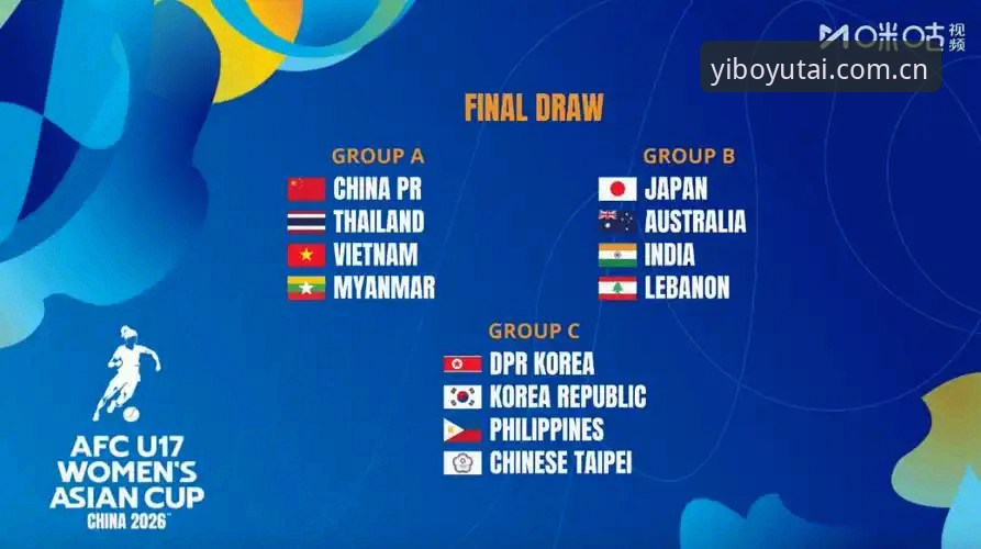 U17双线抽签深度解析：中国足球新星能否在亿博体育平台见证崛起时刻？