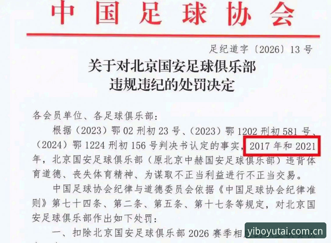 亿博体育账号注册怎么样 17人终身禁足,48人被罚:中国足协第三批禁足名单揭示的5大行业深层次问题