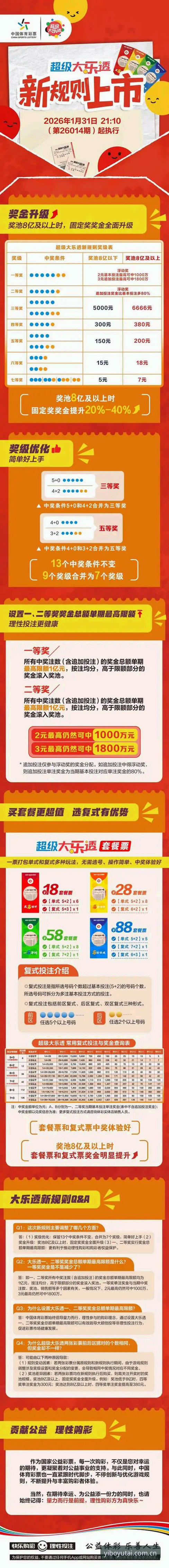 亿博体育官网新手入门完整指南：从下载到投注一站式掌握