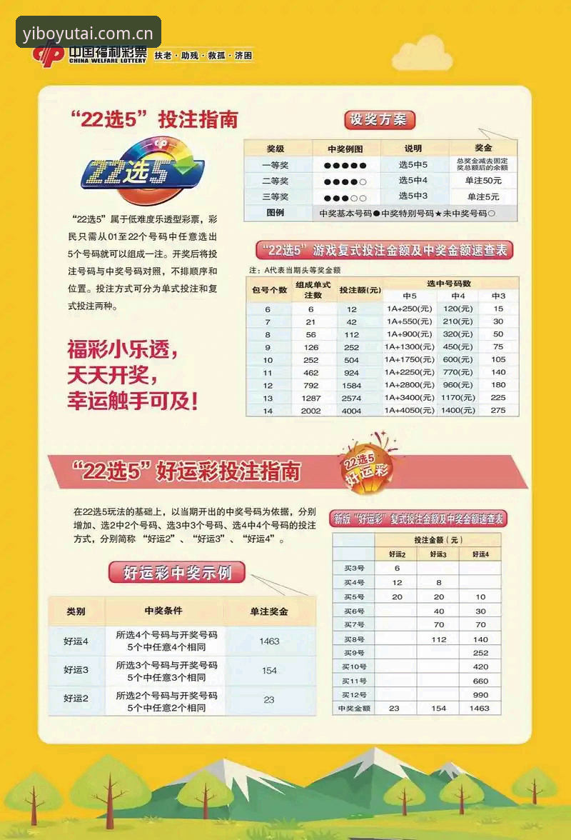 亿博体育靠谱吗怎么下载：从注册到投注的完整使用指南
